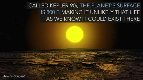 Artificial Intelligence and NASA Data Used to Discover Eighth Planet Circling Distant Star