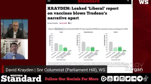 David Krayden on Trudeau’s antics & MSM cover up attempts...