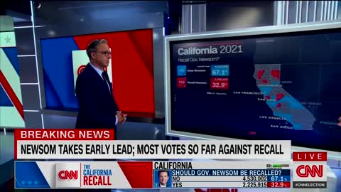 Newsom Recall Fraud Happens Live on CNN!