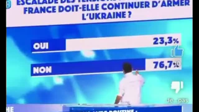 Poll on French TV: Should France keep arming Ukraine as tensions escalate with Putin?