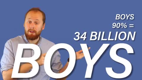 The Gender Gap EXPLAINED