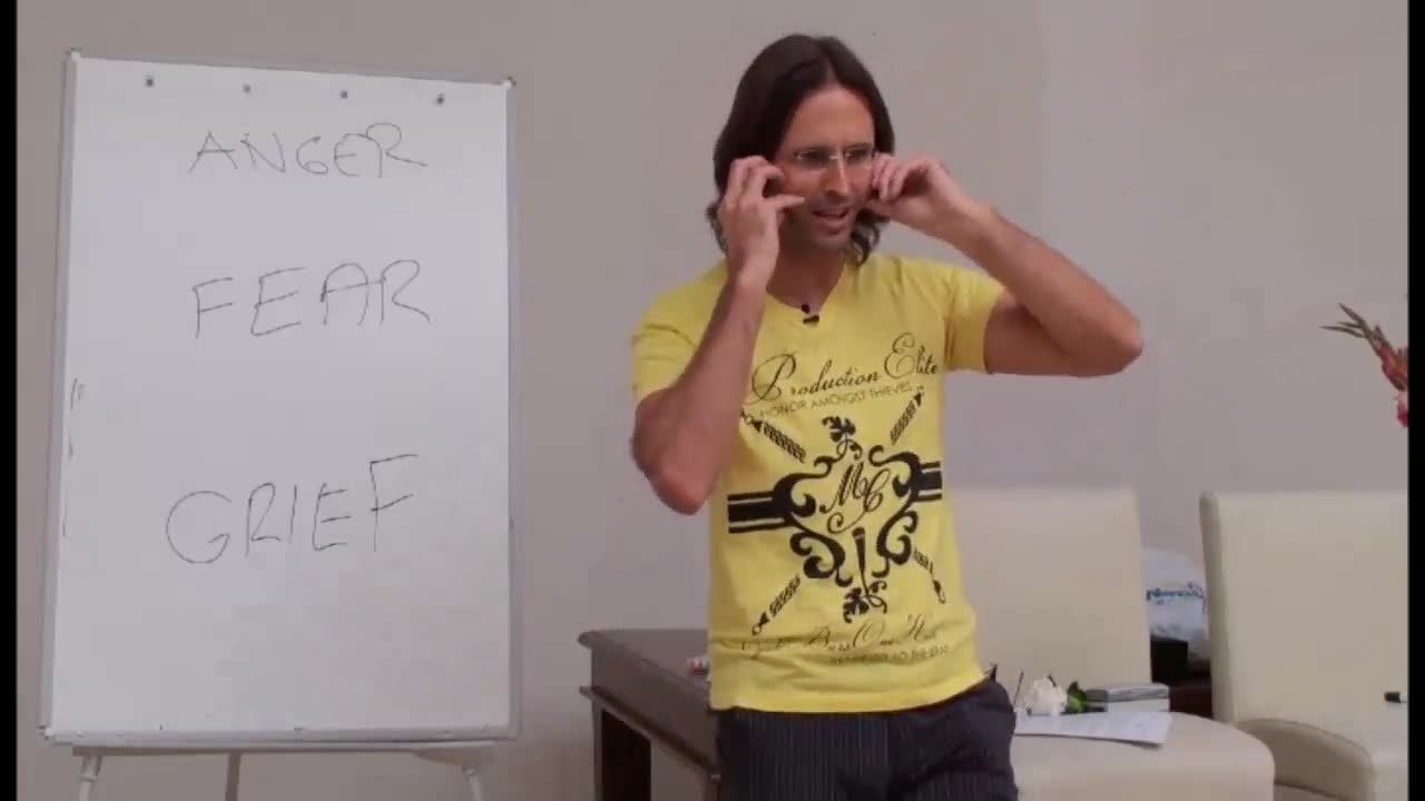 Grief-Fear-Anger Sequence, Why We Get Into Anger, Experiencing the Fear