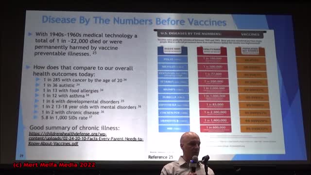 "Educate Before You Vaccinate" #Eb4V, with Antonio Mazzarelli