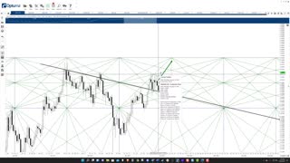 Harmony ONE Price Prediction [$0.40 COMING UP] Jan 12 2022