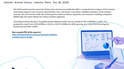 Protein Labeling Market Research Study: Examining Market Dynamics and Key Factors