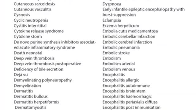 Pfizer - ALPHABETICAL ORDER OF PFIZER ADVERSE EVENTS