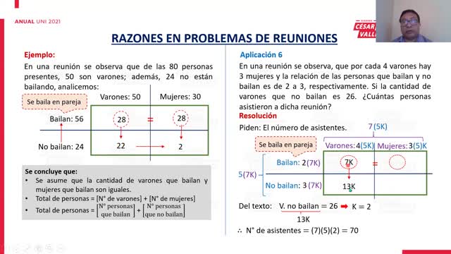 UNI Semana 02 Aritmética