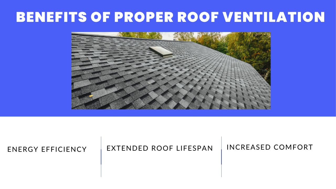 Roof ventilation