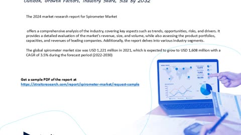 Spirometer Market Trends 2024 Insights, Growth, and Forecast