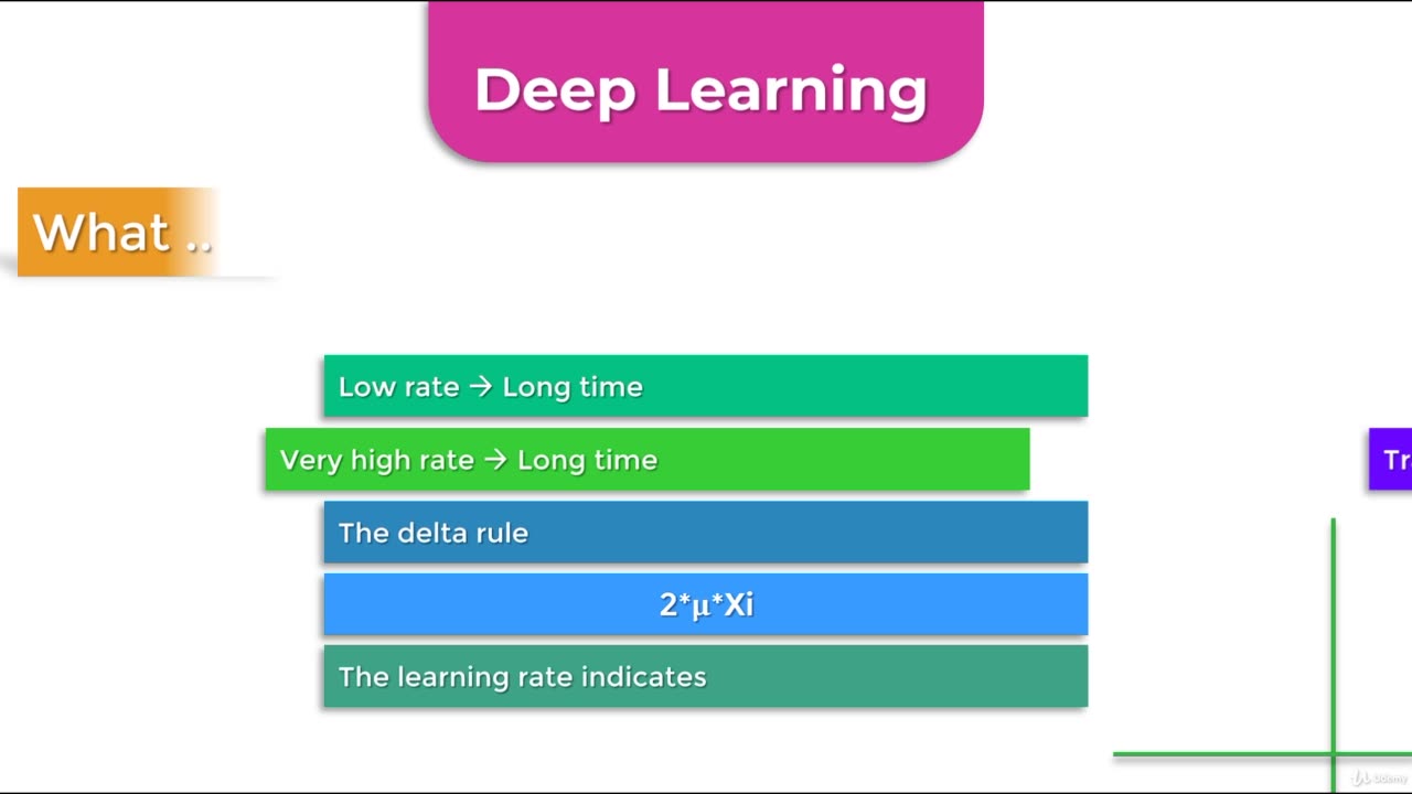 Python Full Course - Chapter 14 - 1. What is Artificial Neural Network (ANN)