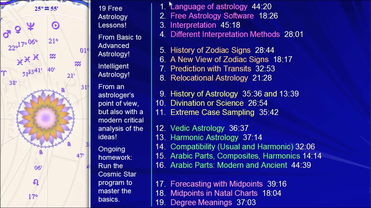 Astrology Lessons A Complete Course