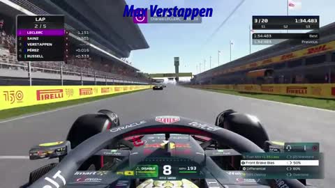 55_How Every 2022 F1 Driver Would Play F1 22