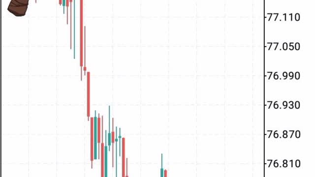 Forex can make you smile