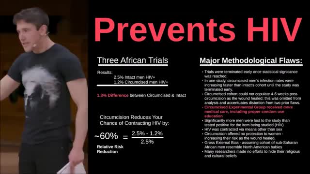 Eric Clopper Destroys American Circumcision
