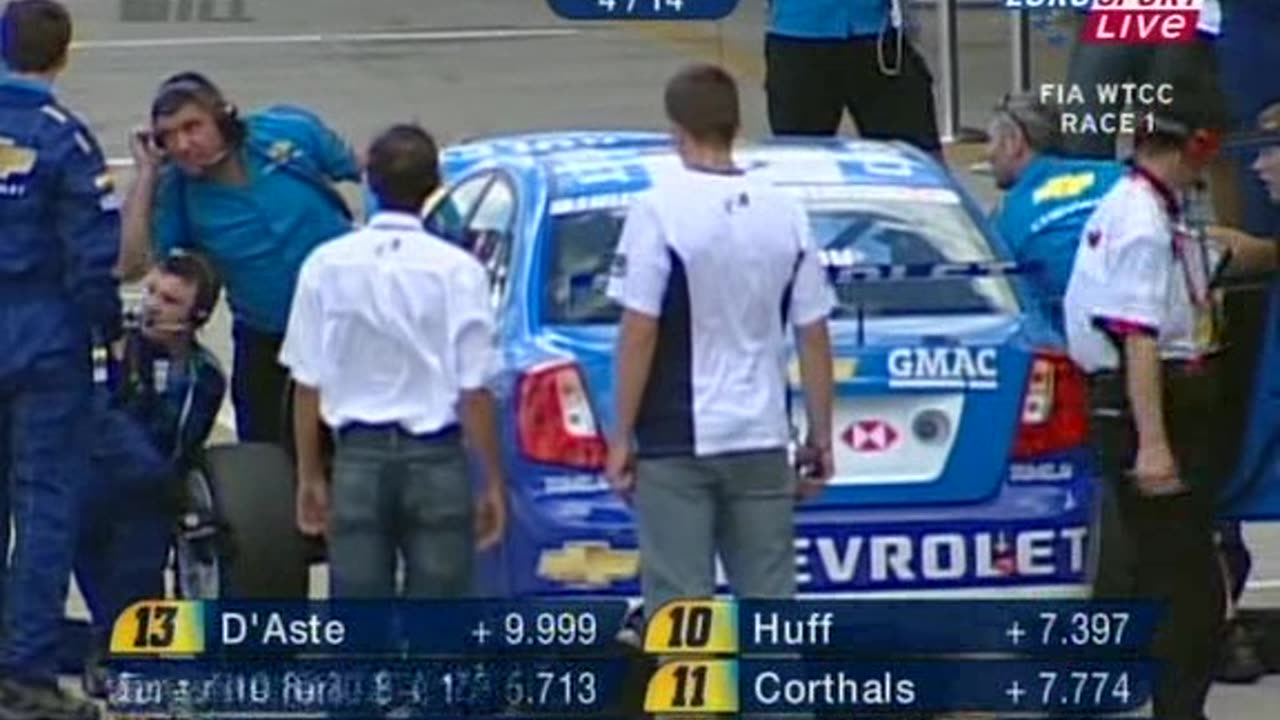 WTCC 2008 Round01 Race 1 - Curitiba