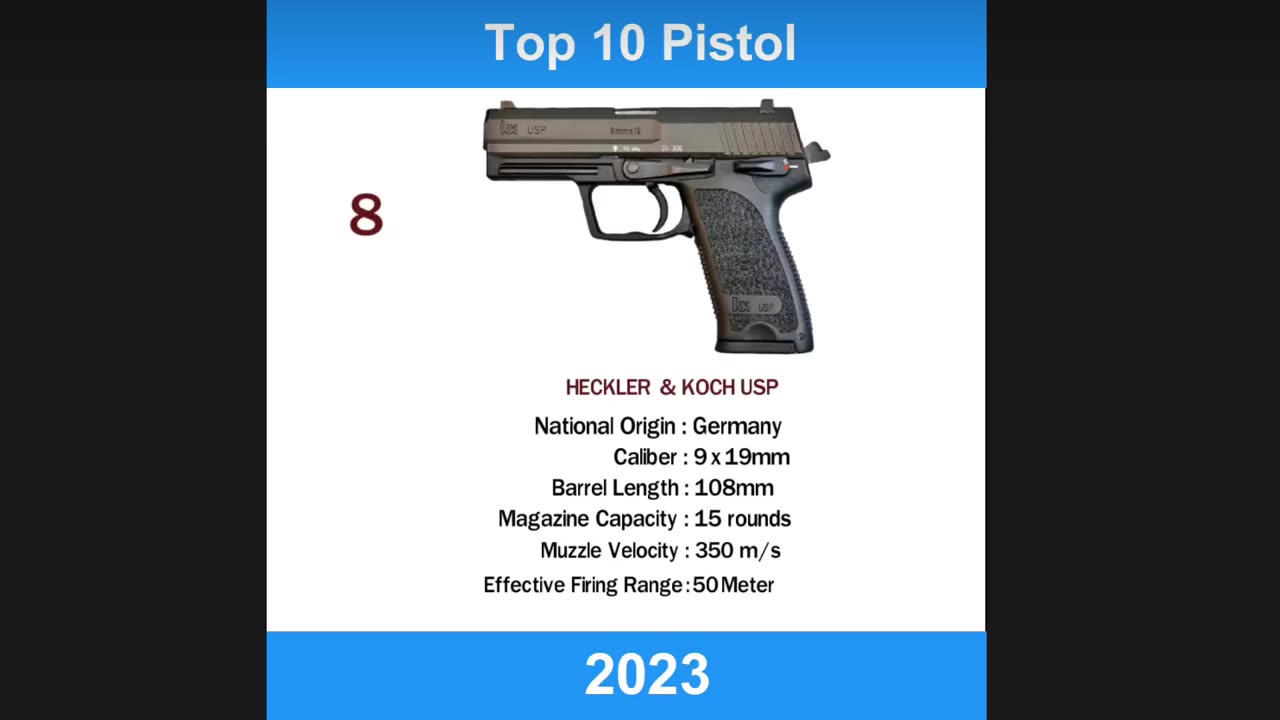 Top 10 best pistols in 2023