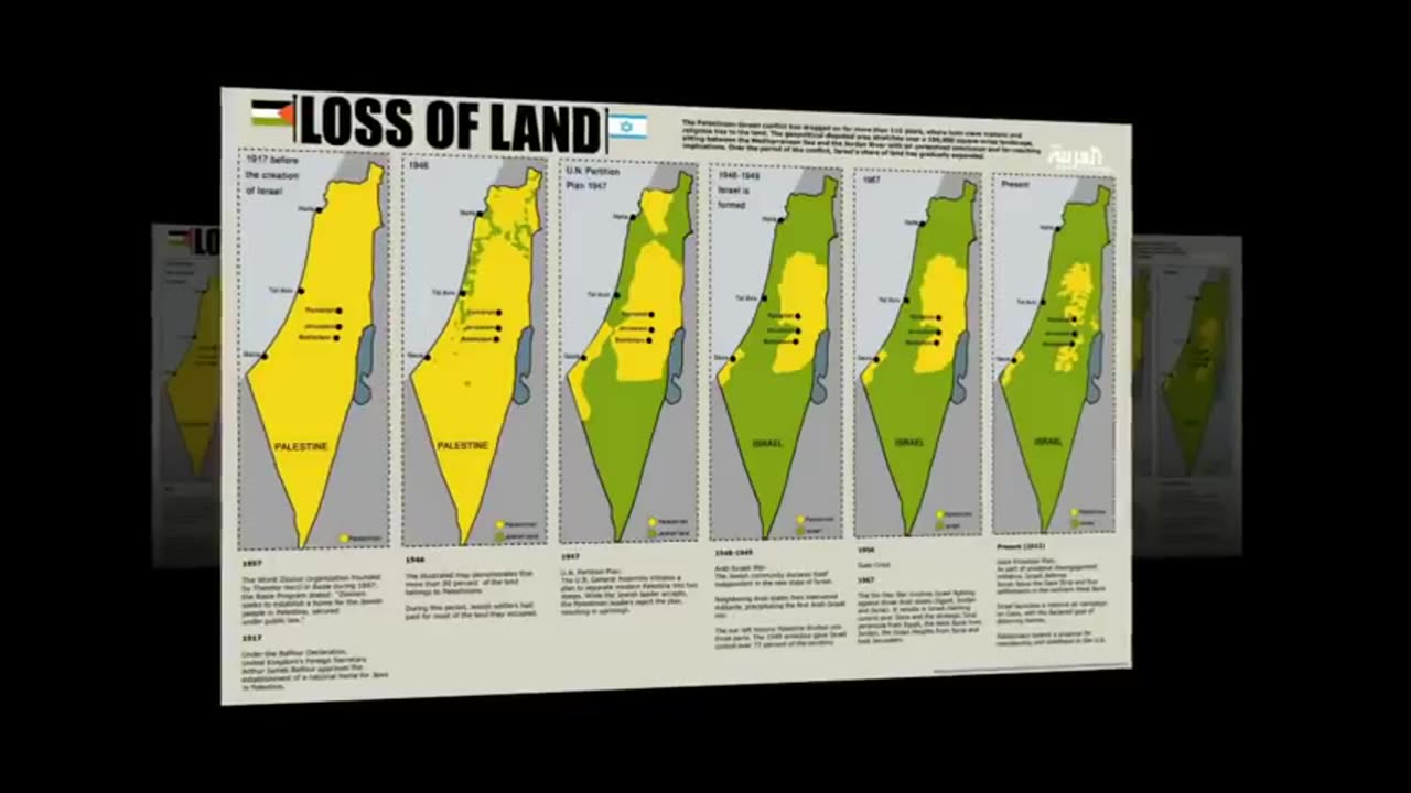 Judaism Discovered by Dr. Michael Hoffman