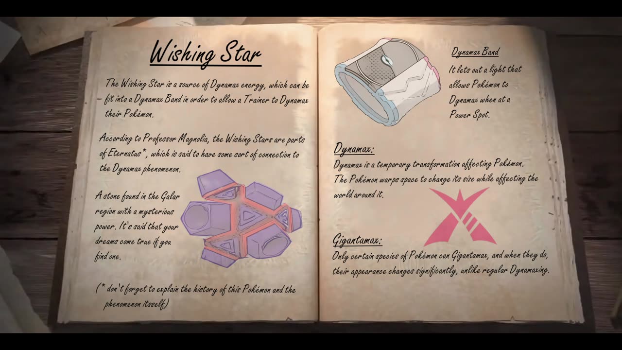 Chapter Six: Entry #1: Dynamax [Wishing Star]