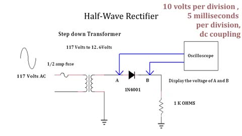 Half wave rectifier