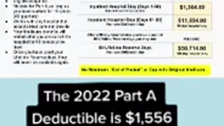 Here is Part 6, more detailed information about Medicare Part A