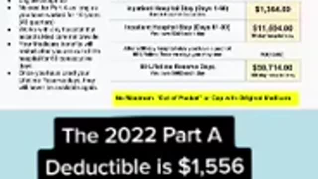 Here is Part 6, more detailed information about Medicare Part A