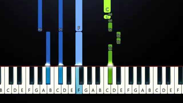 how to play AND LEARN Piano (Piano Tutorial)