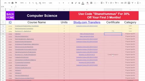 How To Get A Computer Science Degree In 6 Months At WGU (Western Governors University)