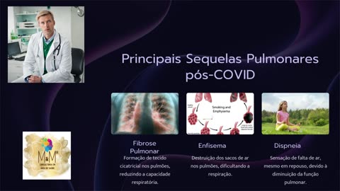 Sequelas do COVID 19 pulmonares e neurológicas