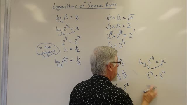 Math Logs 06 Square roots Mostly Years/Grade 10, 11 and 12 Academic Courses Logarithms