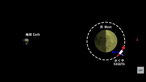 JAXA RIDICULOUS EARTH-SET