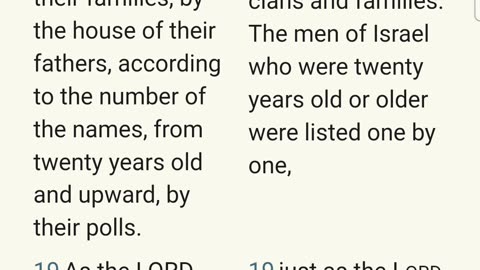 Israelites Are The LORD'S People Not All Nations