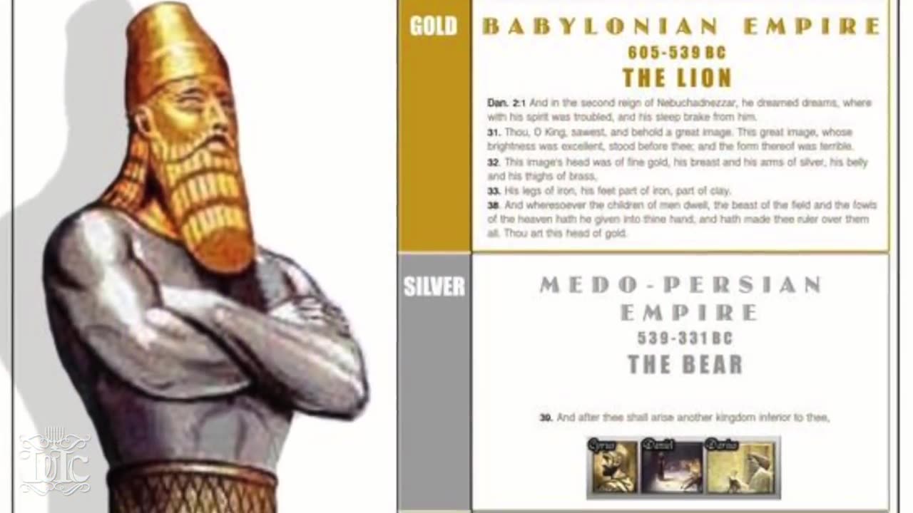 The Israelites: UNDERSTANDING OF PSALM 23