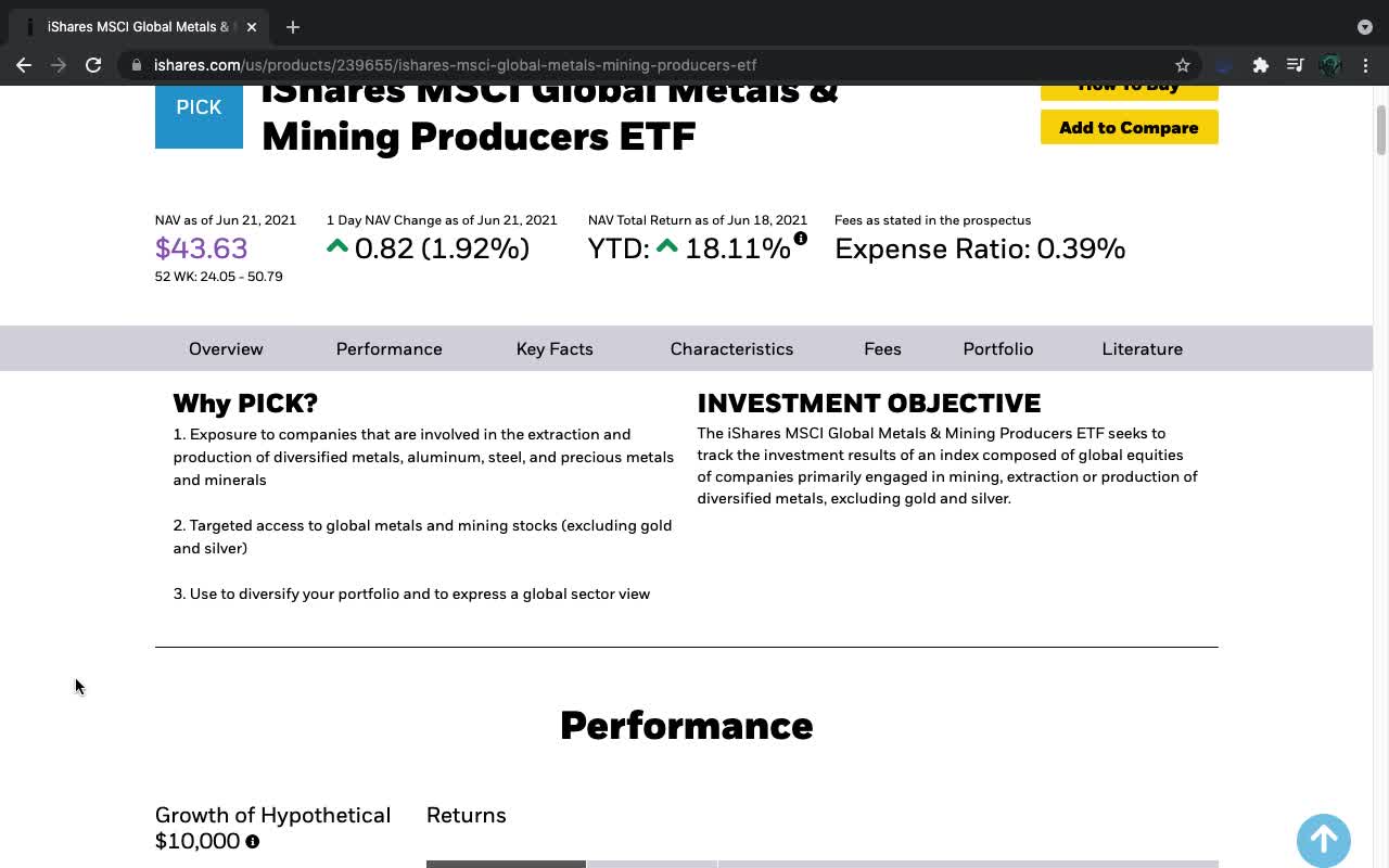 PICK ETF Introduction (Precious Metal Miners)