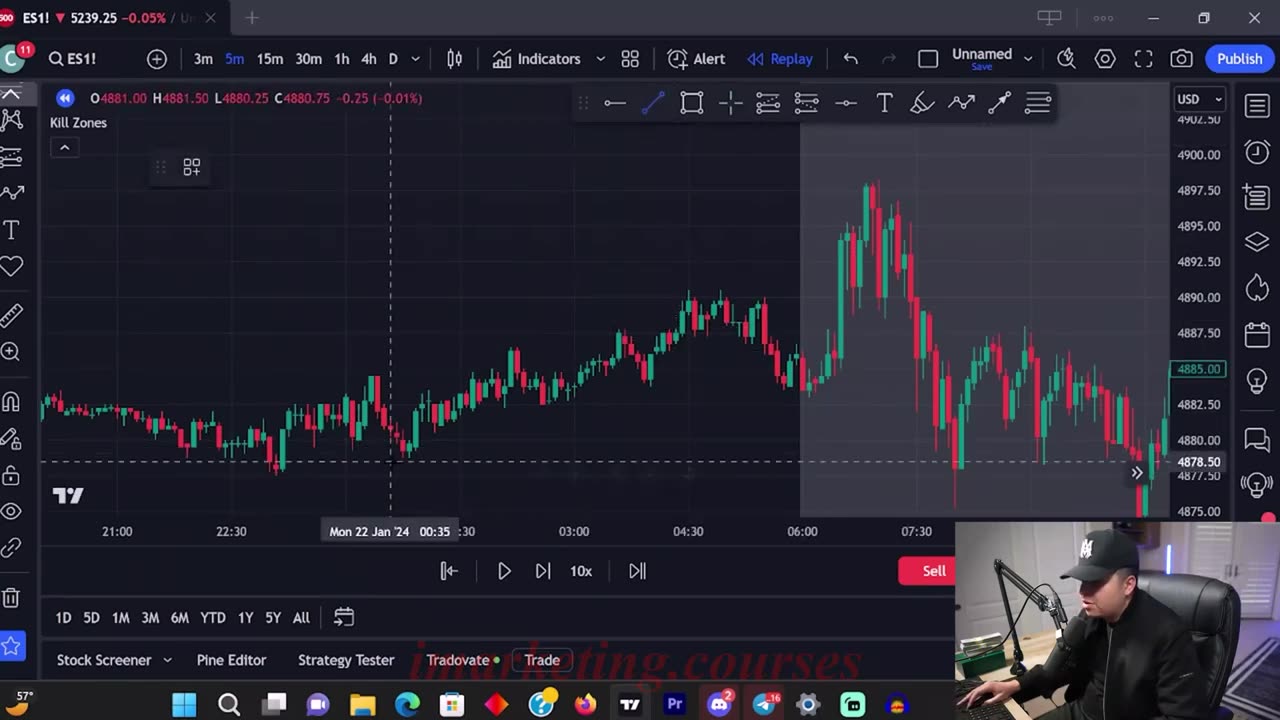 (Module 1) 2. How To Find The Perfect Trendlines