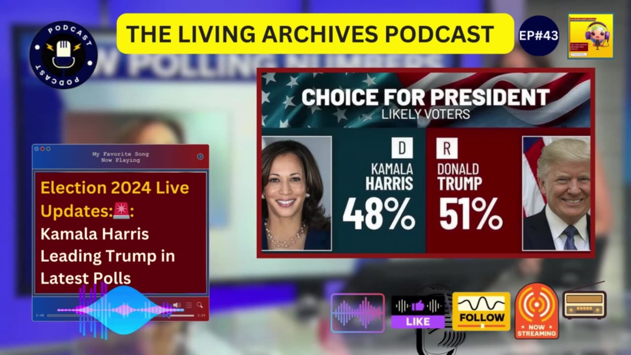 Election 2024 Live Updates:🚨: Kamala Harris Leading Trump in Latest Polls