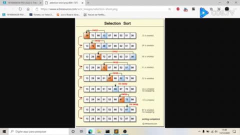 PO - Lista Encadeada Com Cabeça (Selection Sort em C++)