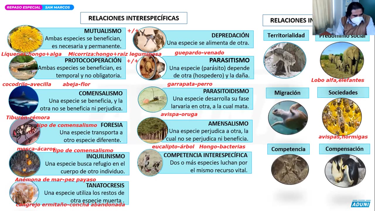 REPASO ESPECIAL ADUNI 2022 | Semana 05 | Física | Psicología S2 | Biología | Geometría S2