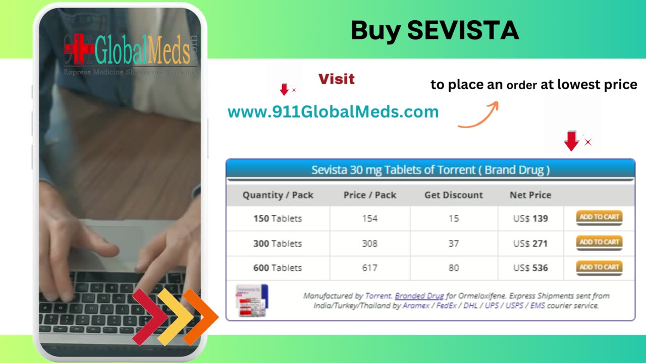 Ordering Pills Online - 911 Global Meds - Buy SEVISTA