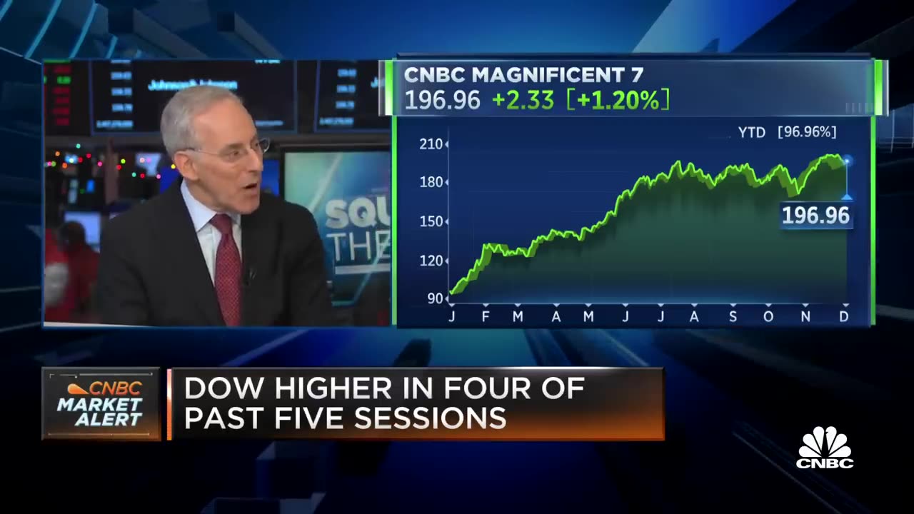 Stock market has 'modest upside' in 2024, says Goldman's David Kostin