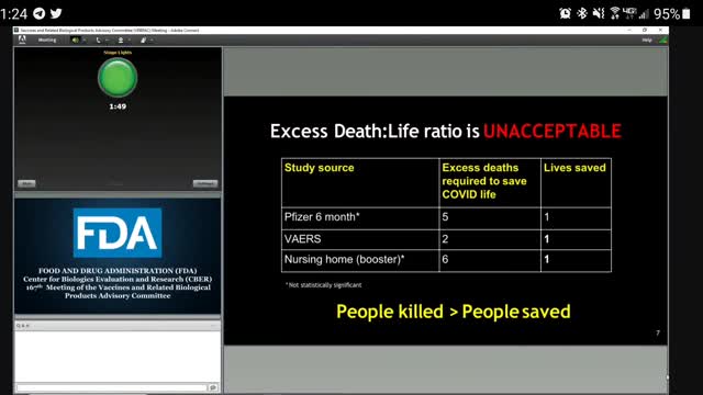 💥Steve Kirsch, Executive Director, CV19 ETF, Speaks at the FDA Public Hearing