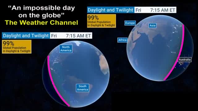 July 8th: The impossible day on the globe