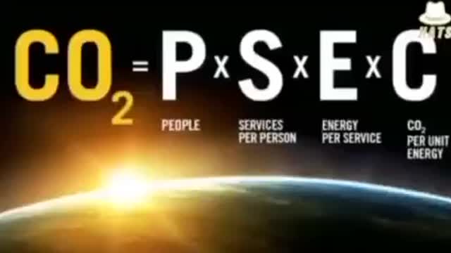 Bill Gates on depopulatingv the planet.