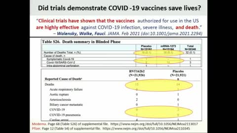 KEY 5 min Update: Dr Peter Doshi * Associate Editor of the BMJ * -