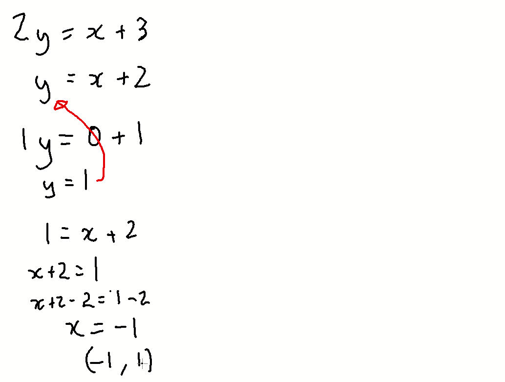 Simultaneous Equations, Elimination 2y=x+3 & y=x+2