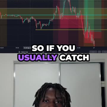 Friday Analysis (Trading)