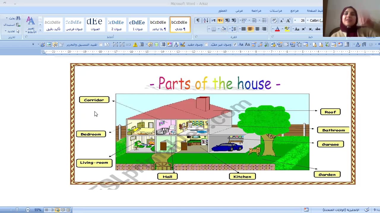 describing our houses