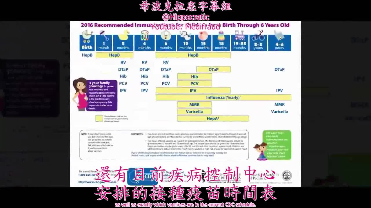 預告：7部疫苗的真相紀錄片專輯(2017年4月12-19日）