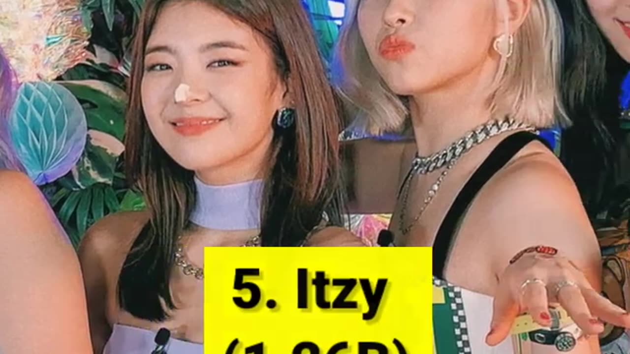 TOP 10 MOST STREAMED GIRLS ON THE YOUTUBE
