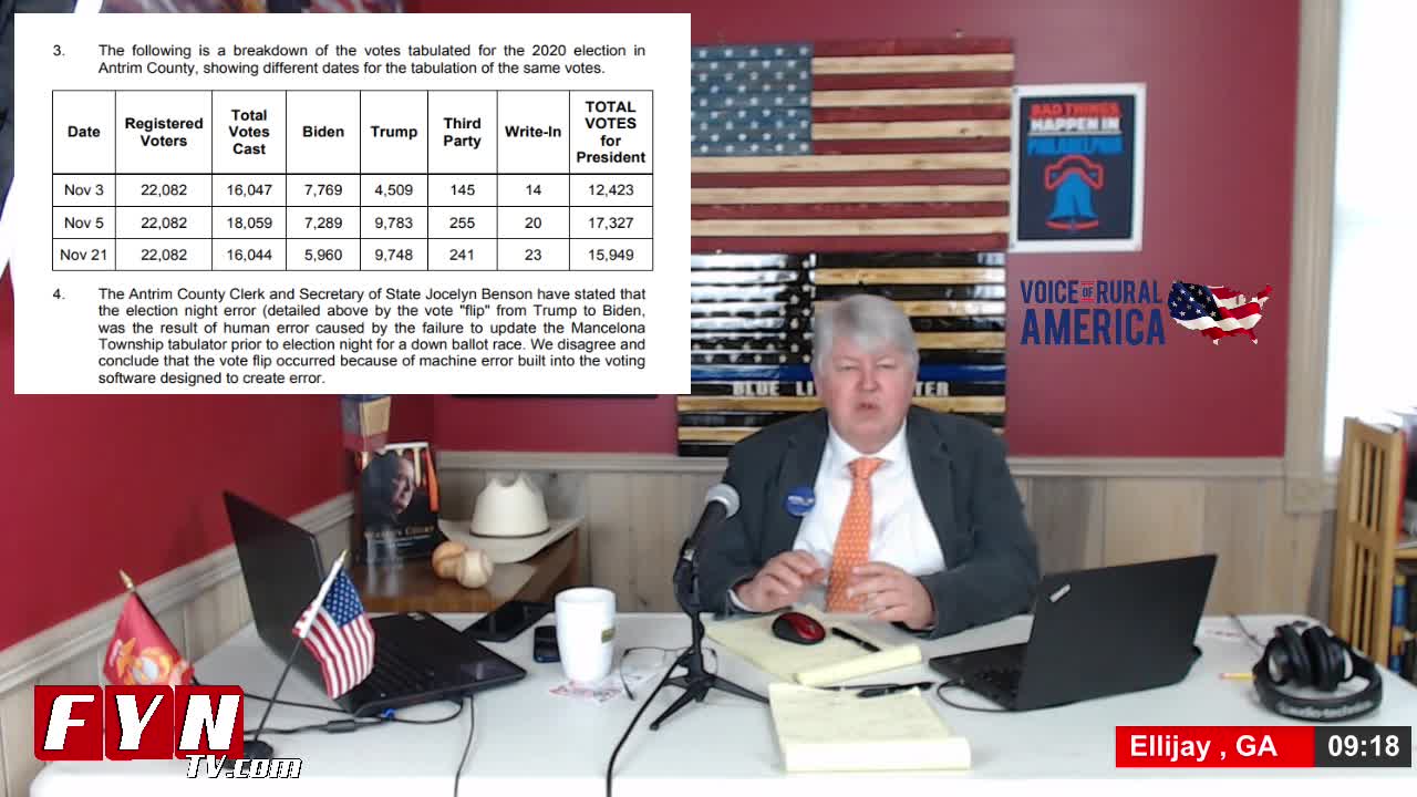 What's Happening With The Audits?
