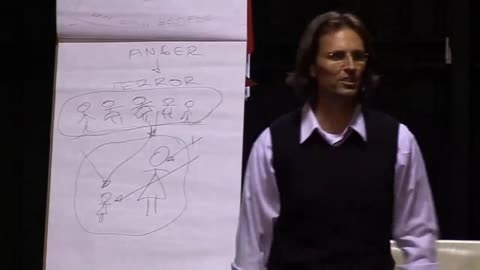 Spirit Releasement, Helping Spirits, Children’s Law of Attraction and Openness to Spirits